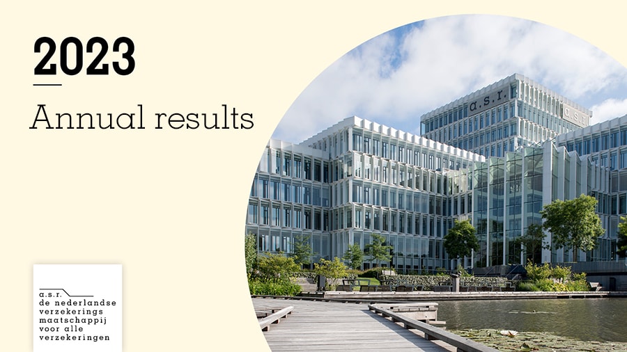 Annual results 2023